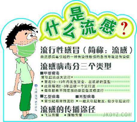 流行性感冒的预防措施