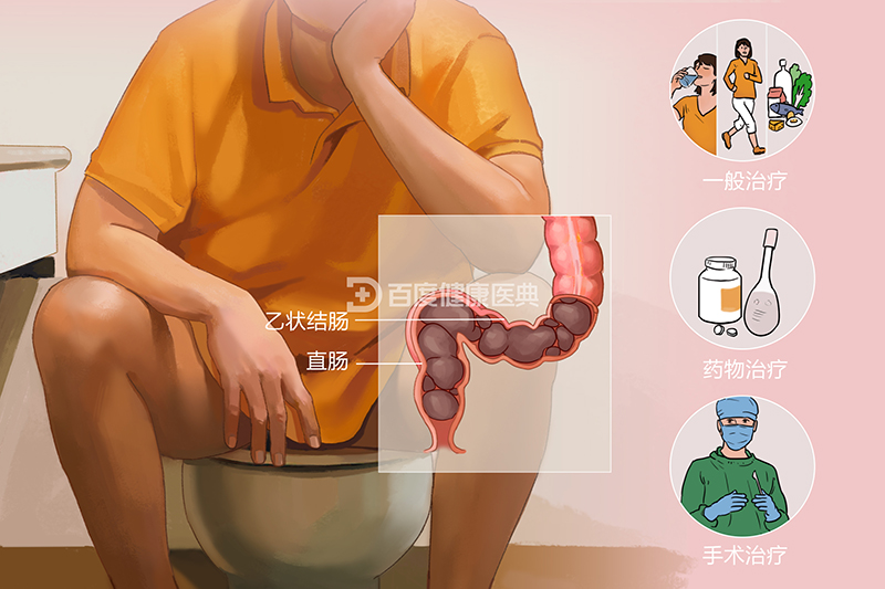 拉屎拉不出来怎么办